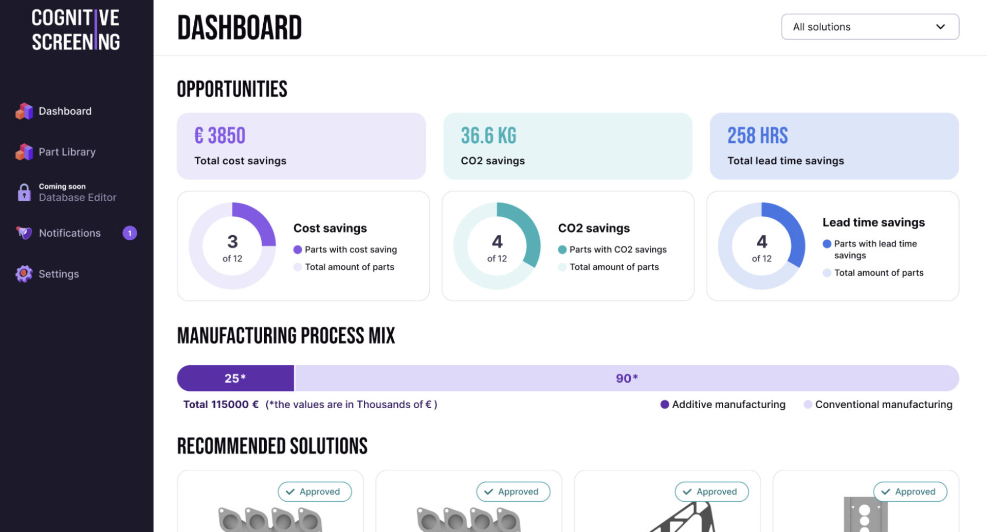 cds-dashboard